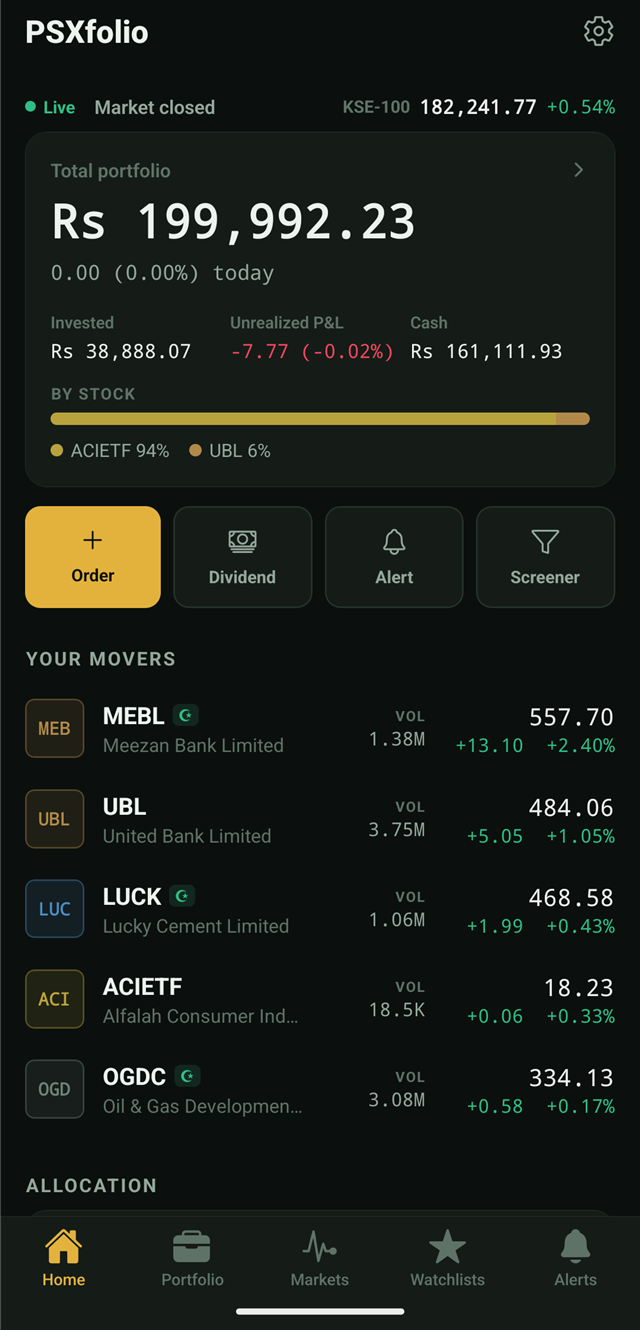 Zorvest home screen showing live KSE-100, total portfolio value, P&L and top movers