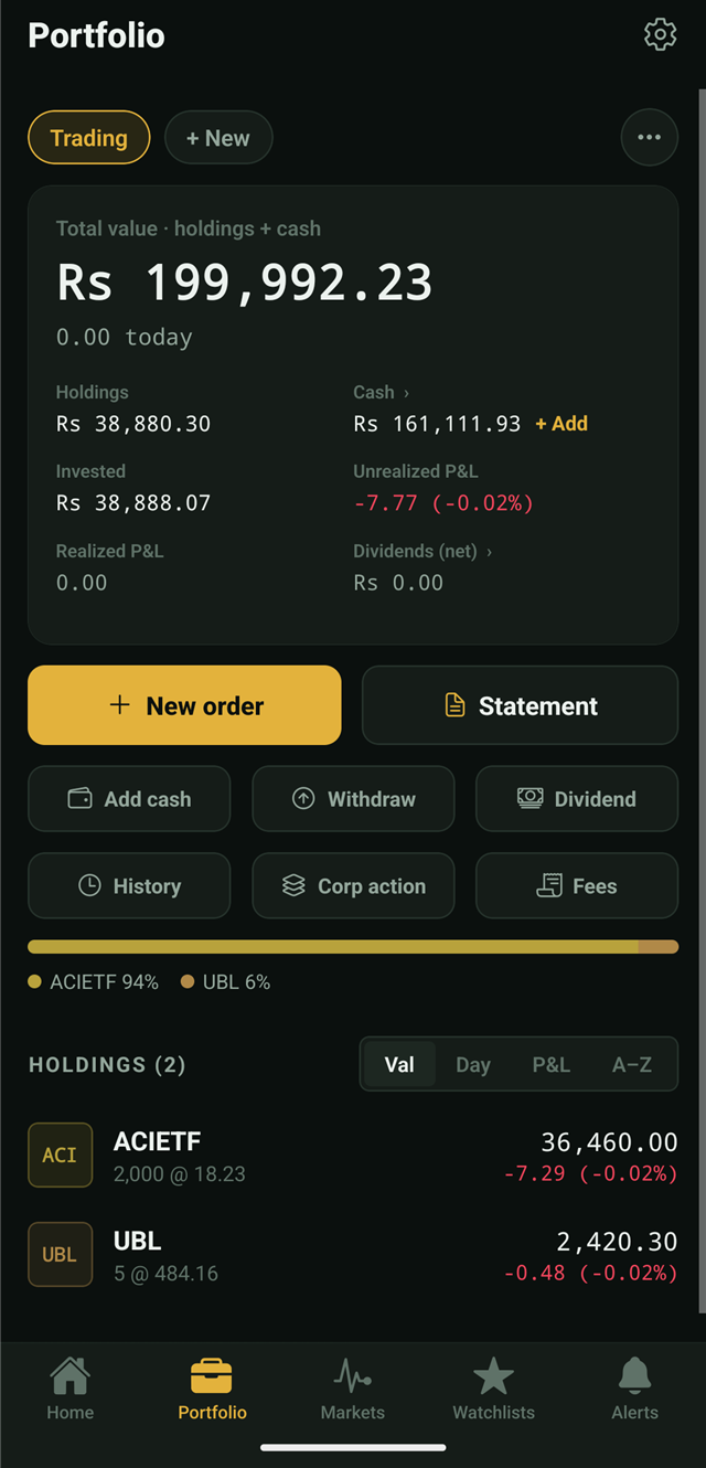 Zorvest portfolio screen with total value, holdings, cash, realized and unrealized P&L